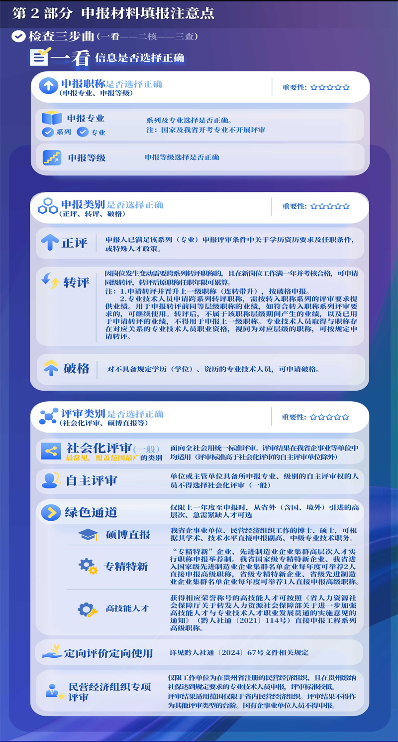 贵州2025年度职称申报指南