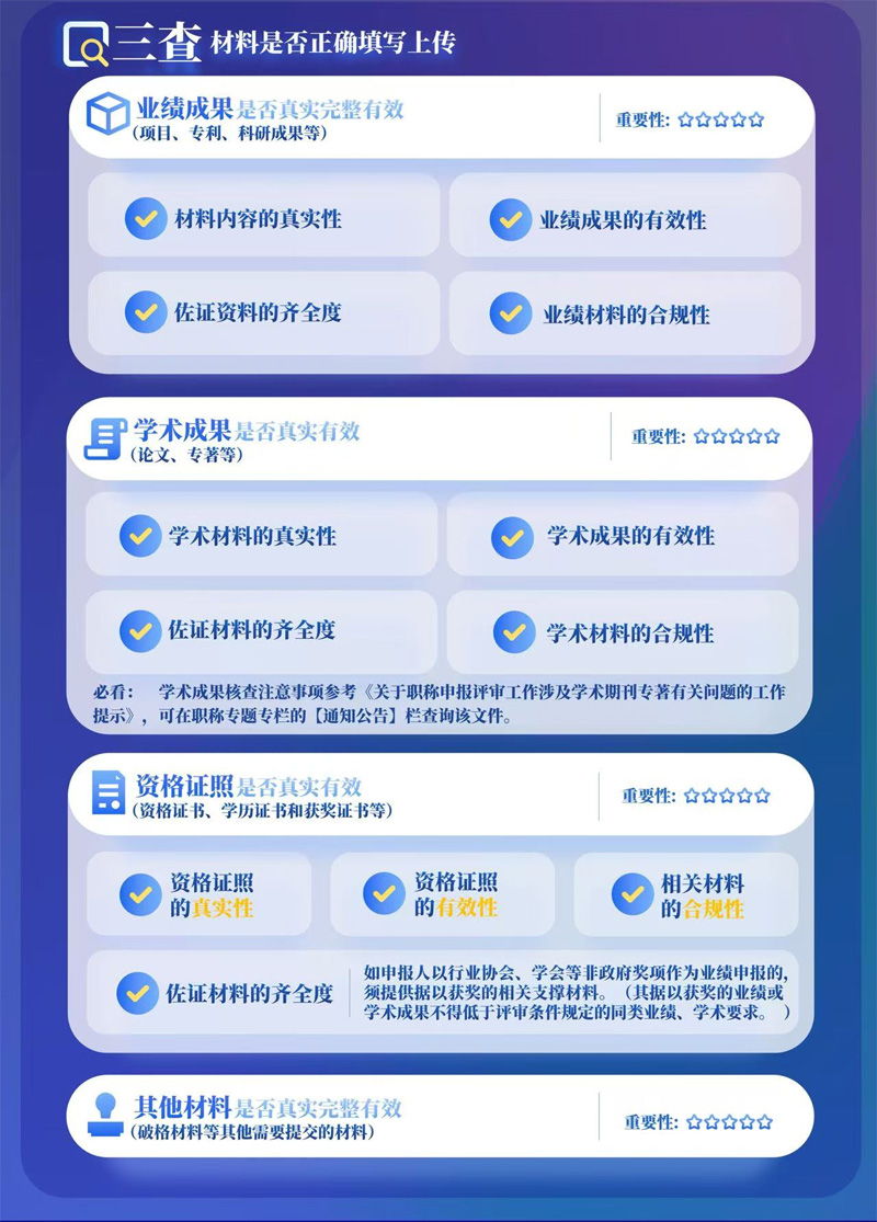 贵州2025年度职称申报指南